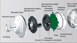 Design features of the device