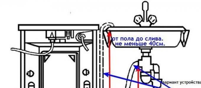Instructions on how to connect an automatic washing machine