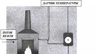 They are also P, PD, PI, PID regulators