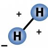 Why hydrogen is the most abundant element in the Universe