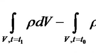 Finite volume method.  About difference schemes