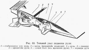 The design of the vertical tail of the aircraft