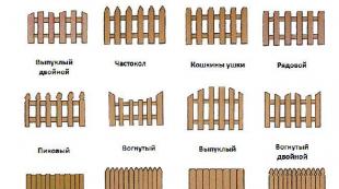 Do-it-yourself methods for installing a wooden picket fence